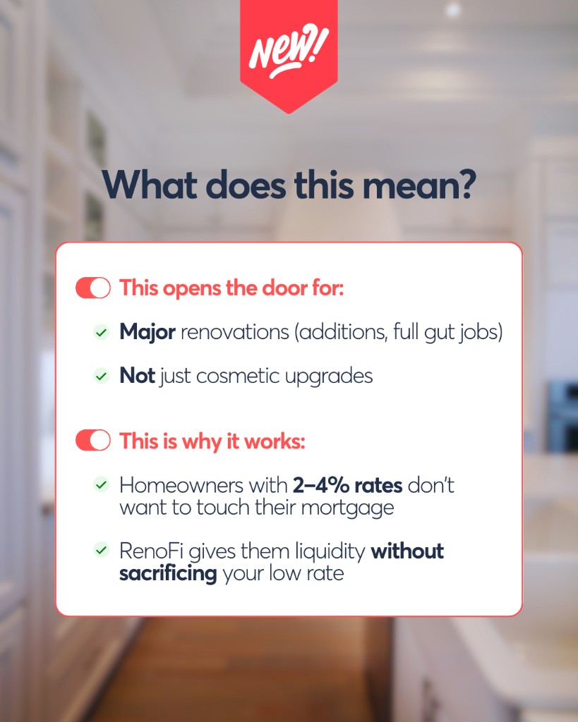 I now offer Future Value HELOCs for Renovations